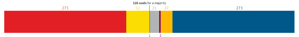 election_eve_poll