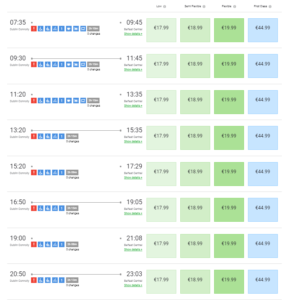 Irish Rail ticket matrix